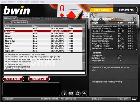 Codigo Bwin Docteur Poker Rmc