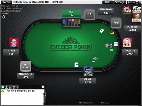Codigo De Vantagem Everest Poker