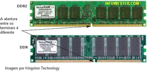 Colocar Ddr3 No Slot Ddr2