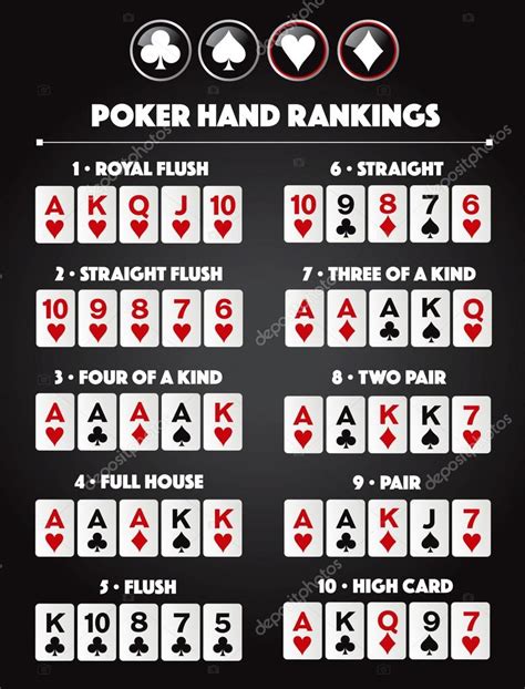 Combinatoria De Maos De Poker