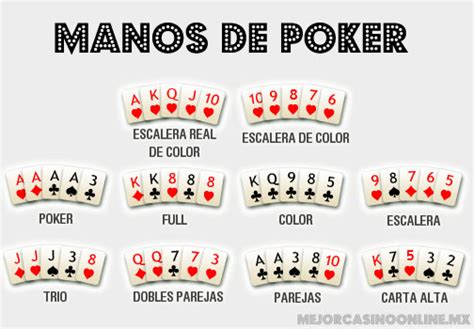 Como Conseguir Muchas Fichas Pt Poker De Texas Holdem