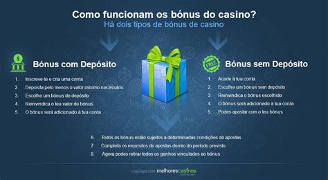 Como Fazer Dinheiro De Bonus De Casino