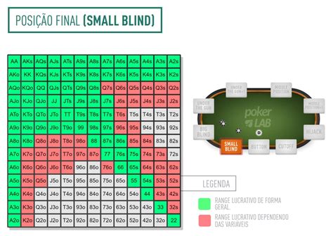 Como Fazer Uma Dobradura De Poker De Topo Da Tabela