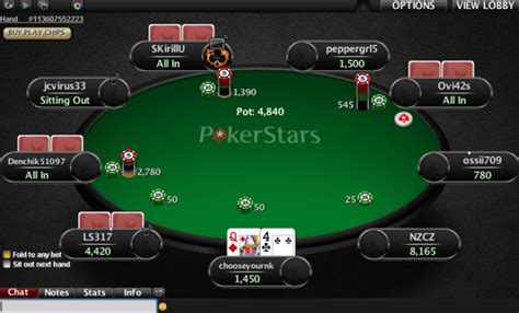 Como Jogar Com Dinheiro Real Na Pokerstars