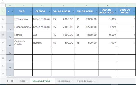 Como Sair De Pagamento De Divida De Jogo