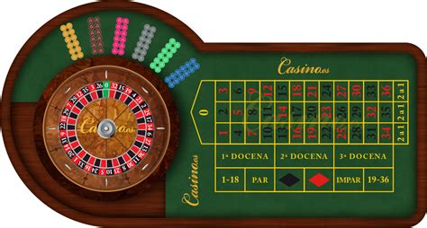 Como Se Juega Ala Roleta Casino Rusa