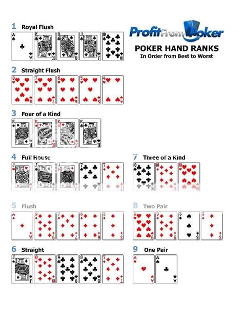 Cornerbucket Poker