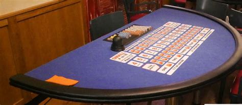 Craps Duisburg