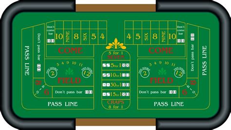 Craps Regles Du Jeu