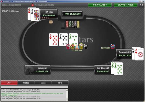 D4nking Pokerstars