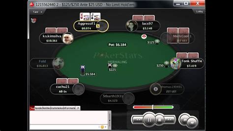 Danger Zone Pokerstars