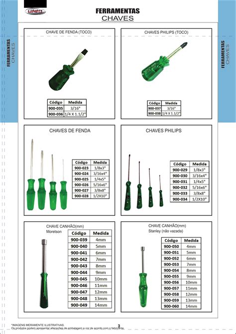 De Fenda De Moeda De Hardware