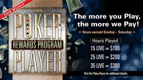 Delaware Park Online Poker Download