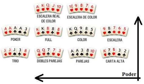 Dinamica De Poker Palautus