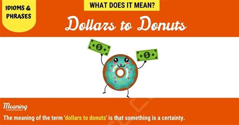 Dollars To Donuts Betano