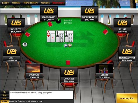 Download Ultimate Bet Poker Software