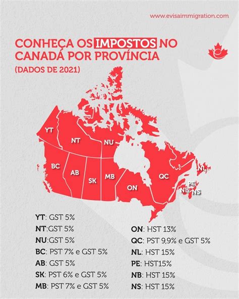 E Jogo Livre De Impostos No Canada