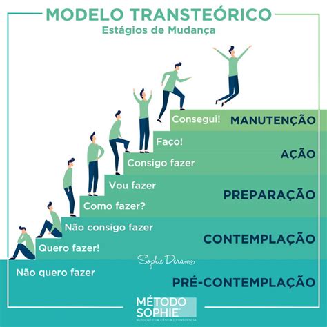 Economia De Poker O Efeito De Uma Mudanca Sistemica