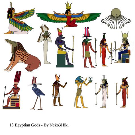 Egypt Gods Novibet