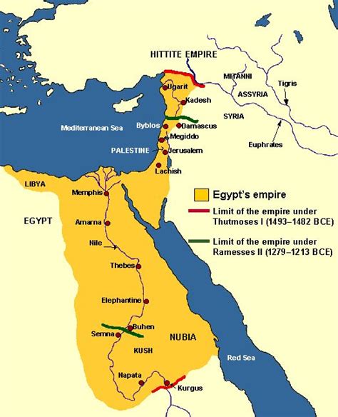 Egyptian Empire Betway