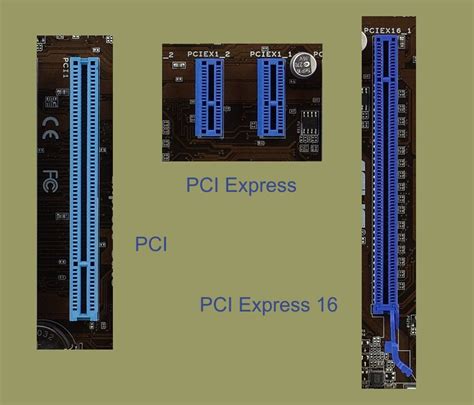 Eisa Slot De Expansao Definicao