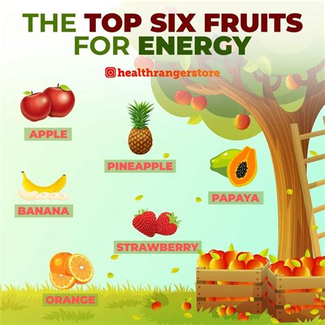 Energy Fruits Blaze