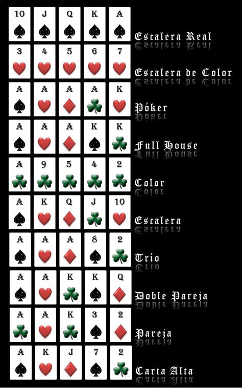 Escalera De Poker Reglas