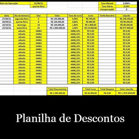 Estacao De Casinos Politica De Desconto De Cheques