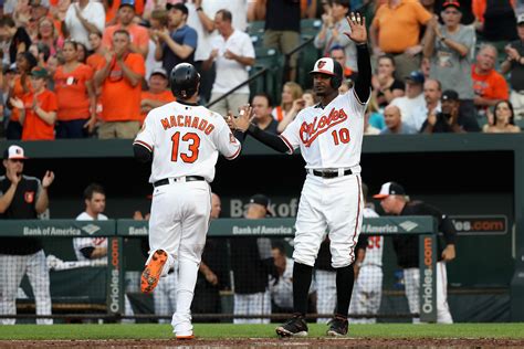 Estadisticas de jugadores de partidos de Baltimore Orioles vs Texas Rangers