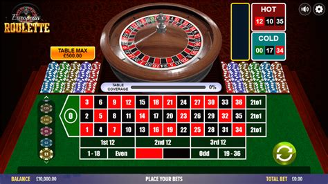 European Roulette Dragon Gaming Brabet