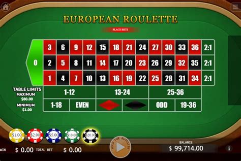 European Roulette Ka Gaming Betway