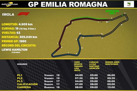 Formula De Roleta Emilia Romagna