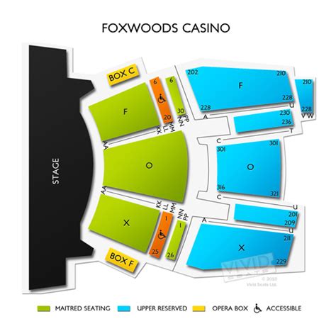 Fox Teatro Foxwoods Resort Casino