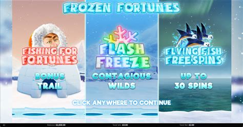 Frozen Fortunes Brabet