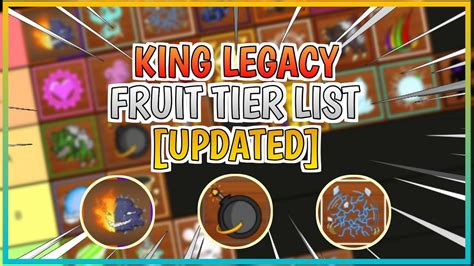 Fruit King Ll Netbet