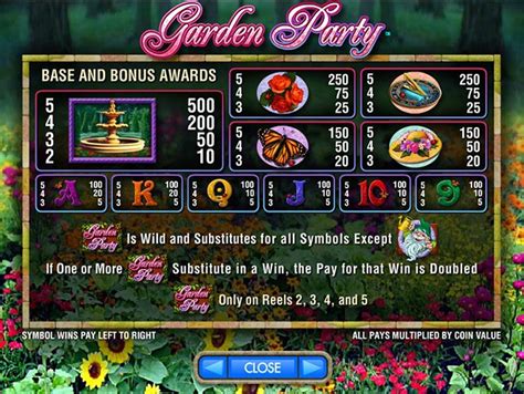 Garden Party Slot Livre