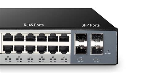 Gbic Sfp Slots