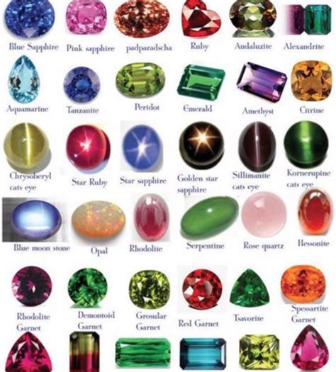 Gem Stones Betsul