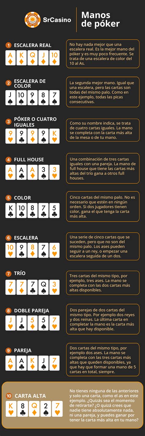 Glamour De Poker Negociantes