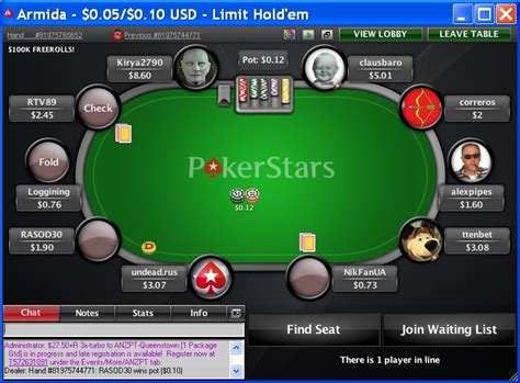 Great Grizzly Pokerstars