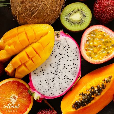 Hawaiian Fruits 1xbet