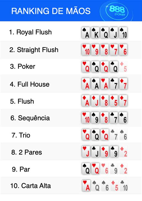 Hierarquia Das Maos De Poker Texas Hold Em