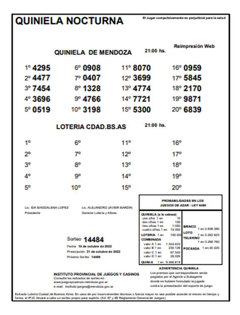 Instituto Provincial De Juegos Y Casinos De Mendoza Quiniela Nocturna