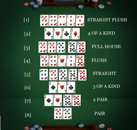 Inverter Holdem Poker