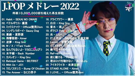 J Pop Review 2024