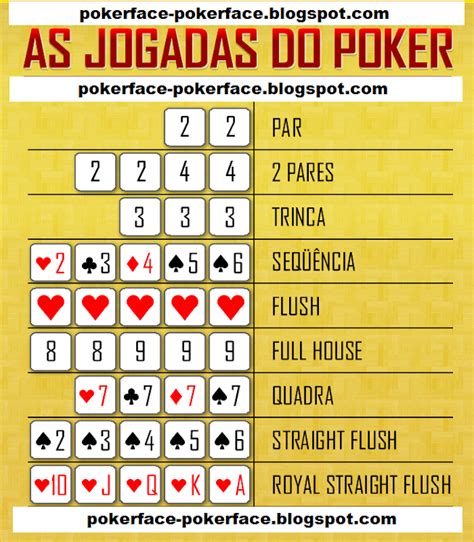 Jogadas Fazer Poker Em Ordem