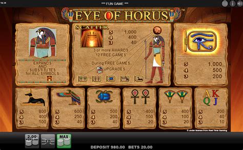 Jogar Eye Of Horus No Modo Demo