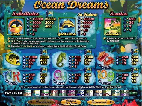 Jogar Ocean Ruler Com Dinheiro Real