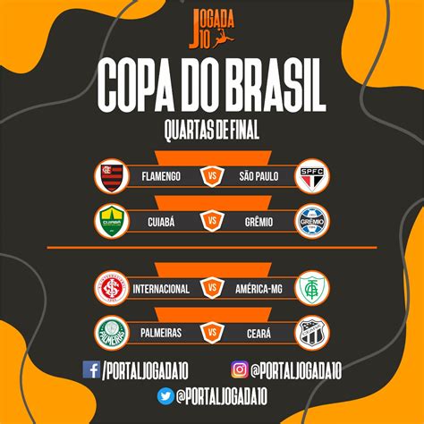 Jogo Datas