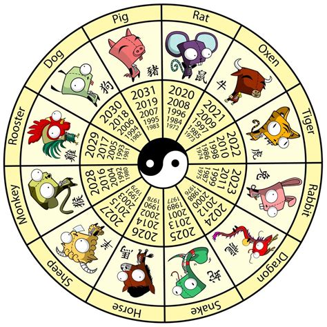 Jogue Chinese Zodiac 2 Online